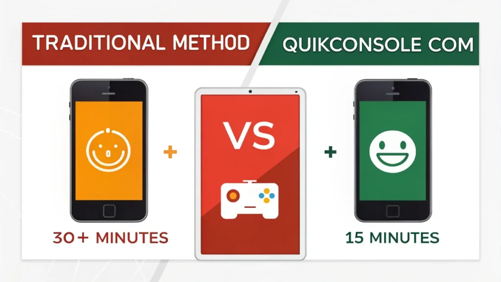 Comparison infographic traditional device management versus QuikConsole com unified dashboard system